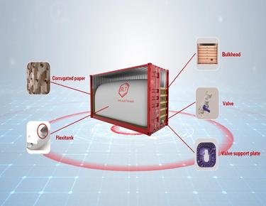 Flexitank Containers: A Comprehensive Solution for Bulk Liquid Transport