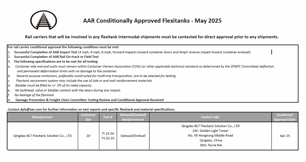 milestone-achieved-blt-successfully-certified-by-the-association-of-american-railroads-aar-1.jpg